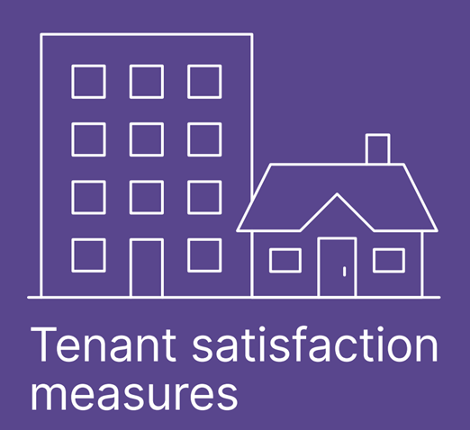 Tenant Satisfaction Measure Results